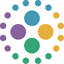 DISC-based Personality Test